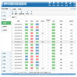 华信软件-28年专业开发存量房交易资金监管系统