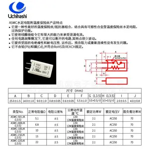 A5MC-150JK�ձ�����,UMIˮ���������Ӧ