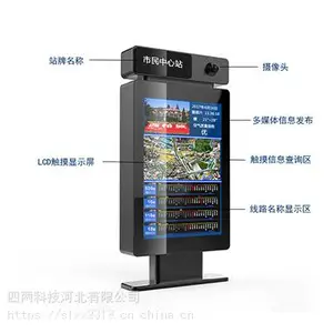 ���ܵ���վ�������Ƽ�����վ��
