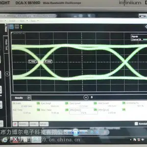 YOKOGAWA-DLM2024���� ʾ����DLM2024