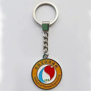 ����Կ�׿� ˫��logo����ͼ��Կ�׵�׹ Բ�ο��������������