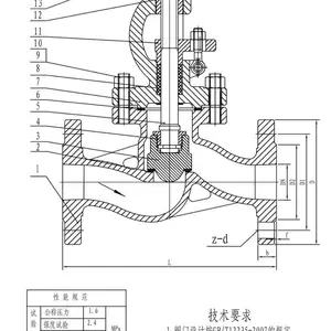 节流截止阀、节流阀