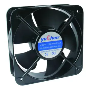 �����۲����ʵ�����pwm����ҽ�ý�Ƭ��AC18060ɢ�ȷ��ȷ��