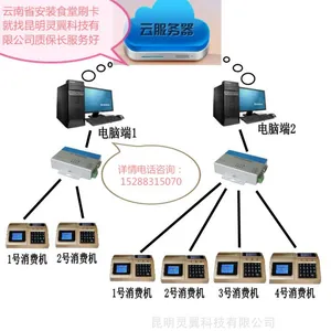 昆明一卡通管理系统,学校食堂刷卡机安装,单位食堂消费机
