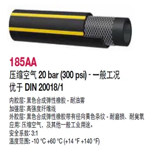 高性能压缩空气管&排水管 185AA 阿法格玛ALFAGOMMA 原装进口