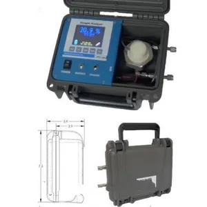 氧量分析仪 型号 MS15-OMD-480 库号 M399554