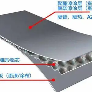 覆膜金属板锥心复合金属板雕花金属复合板