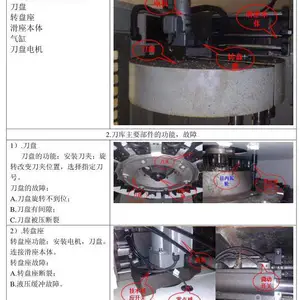����ϵͳM64S/M70/M80�ӹ����ĵ�����Բ���