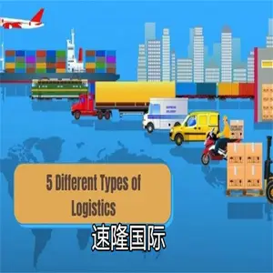 中国-澳大利亚FEDEX货代公司