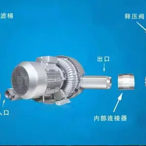 ���� �ķ�� �����ظ�ѹϵ�� ���ʷ�Χ:0.55- 3.3Kw
