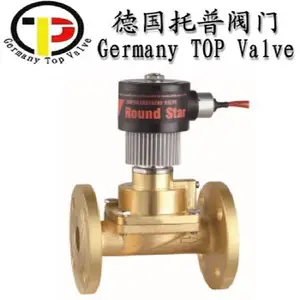 ������������ʽ��ŷ�-���ڵ�ŷ�Ʒ��-�¹�TOP����