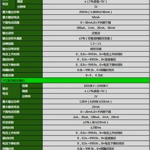 �̿ذ����ۺϲ�����/����4793��׼ �ͺ�:XLNS1-CS9935SI��ţ�M366865