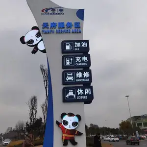 ����̳�ָʾ������ �����ʶ���� �ӹ��������ڶ�