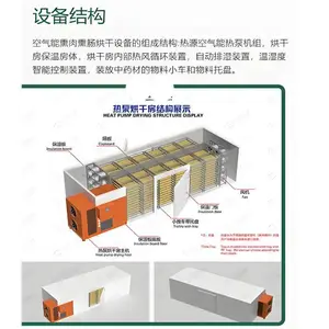 水处理超滤膜干燥设备 分体式热泵烘干除湿机 空气能恒温恒湿房 节能