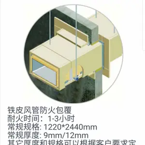 ���ʷ����������η����.1220*2440*6.8.9.10mm.�ɿ�.�ɾ�.�ɶ�.����,