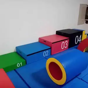 ������Ʒ����ֱ������ʽ����