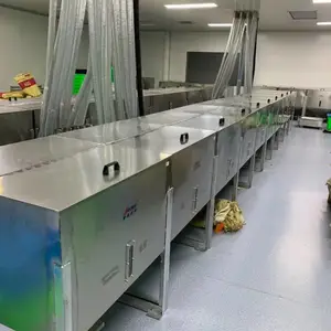 ҽ���޳��������빩��ϵͳ ע������Դ���뼯��ԭ�ϴ���ϵͳ