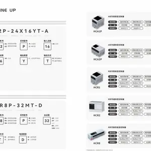 �̴�PLC HCQ0P-1200-D4 HCQX-ID32-D4 HCQX-MD32-D4 HCQX-OD16-D4 HCQX-EC01-D4