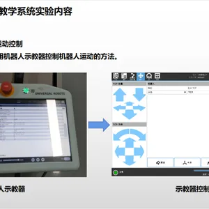 SDK说明文档和C++接口函数二次开发在手术机器人科研平台的实践与成果展示
