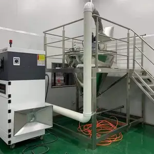 ʳƷ�Զ���װ�������弯���� ��ҵ���ܼ����� ��ʽ�����豸��������