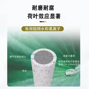 �����ع�����ռ� �������������������� �ż���������ˮ��������