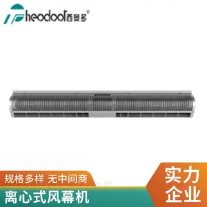 ��ҵ������Ļ�� ����ſڲവ��Ȼ�����Ļ ��ȫ���� ���¶�