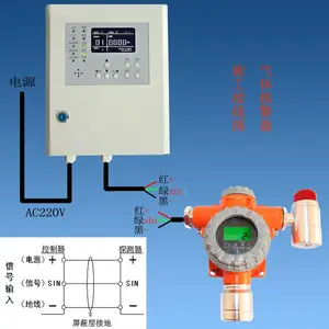 供应鼎诺牌硫化氢报警器