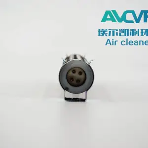 ����������ģ�� �ߴ���ʽ�ɶ��� ��߻��ǻ����ɻ������������������������