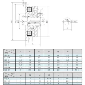 DZJ-05,DZJ-10,DZJ-20,DZJ-40,����ƶ���