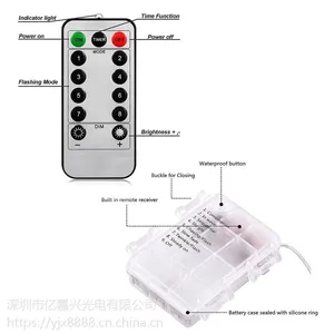 �ڼ�������С����ƴ� ����װ�ε���̨LED�ʵ�5��50��ĥɰСԲ���