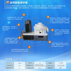 圣珂新口口相传-炼油厂油泥成型机报价-石河子炼油厂油泥成型机