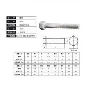8.8级热镀锌螺丝m12碳钢外六角高强度光伏螺钉m20热浸锌螺栓盒装