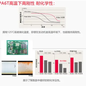 ������ѧ 30%����PA6T E430N ����ˮ ��ģ�� ����� �˸� ����������