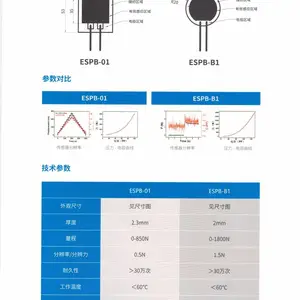 医疗设备压力传感器