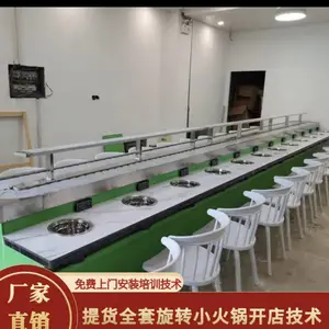 ����С����̿�һ���豸 ��ת��������豸������תת�豸