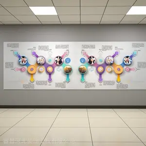 ��˾ѧУ�Ļ�ǽ�Ŷ�Ա�������Ƭǽ3d�ǿ����������󱳾�ǽ���Ļ�ǽ