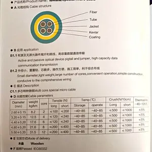 特种微缆/special micro cable