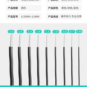 厂家直销电力工程2.5平方黑色绑线PVC包胶绑扎线 园林葡萄园家居