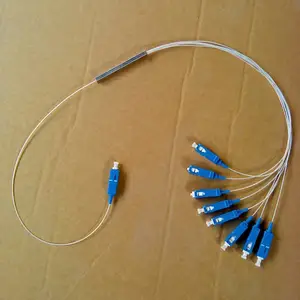 ����������Ӧ1��32���·��