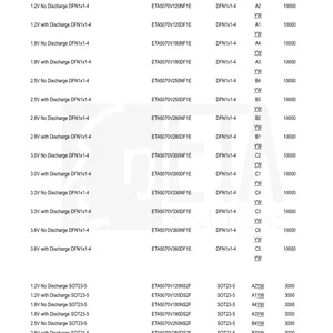 ������̩ETA5070V180NS2F