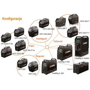������Ӧ TWK RAW36A-090-K8CB15 ���� ������ڼ�