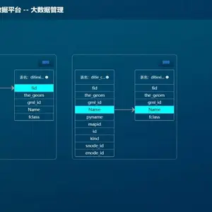 实景三维资产管理服务平台
