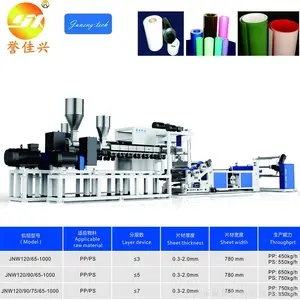 JNW120/75-1000卧式多层三层ABA共挤PP/PS片材生产线