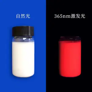 时间分辨荧光微球/时间分辨微球/荧光微球/荧光***层析微球