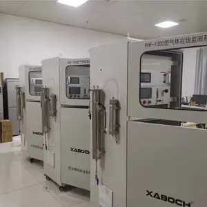 ��ҵ���������������������ϵͳ|���������Ƽ�