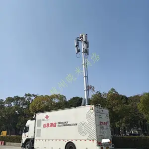 ���ݻ���ֱ����ͨӦ�����ϳ�����