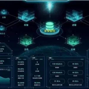 南大通用共享存储的数据库集群GBase 8s -亿豪永信