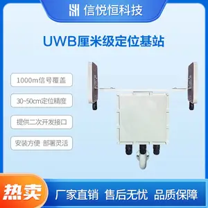 隧道人员定位系统、隧道UWB定位基站、UWB精准定位、定位标签卡