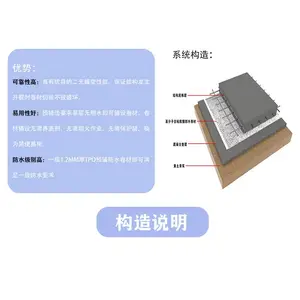 供应预铺反粘施工热塑性聚烯烃TPO防水卷材
