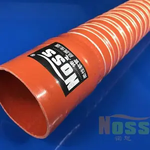 �����͸�������,��ɫ���·��,����ͨ���